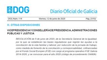 SI440A-Ayudas a la conciliación de la vida familiar y laboral para los trabajadores que se acojan a la reducción de su jornada de trabajo